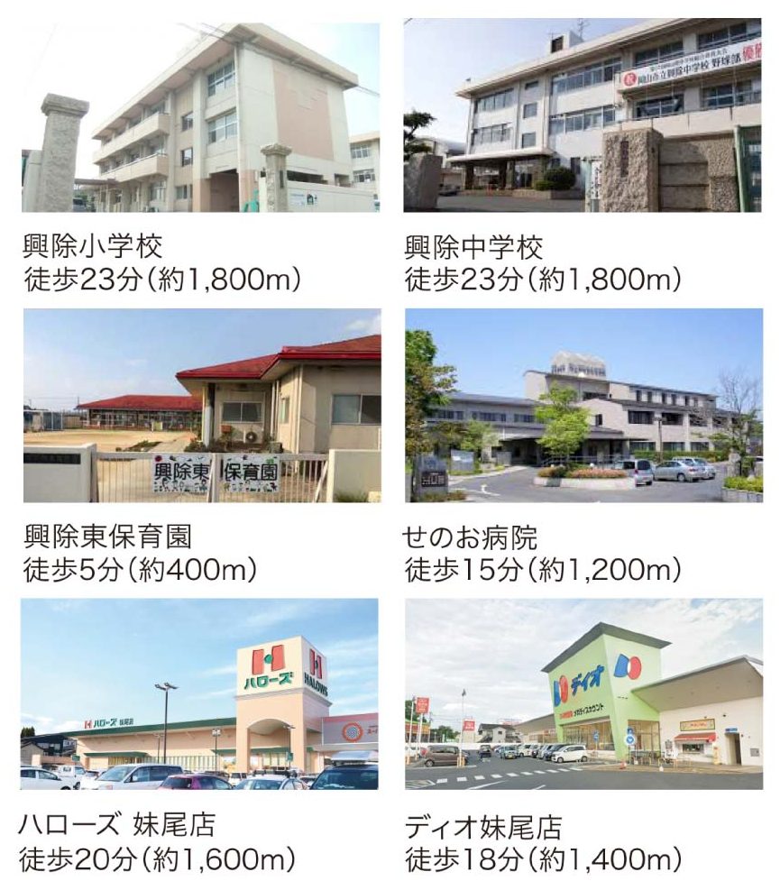ウェッジタウン内尾 周辺施設マップ